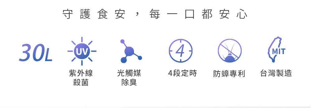 SAMPO 聲寶TV直播熱銷30L多功能紫外線消毒殺菌機 (KB-GA30U)