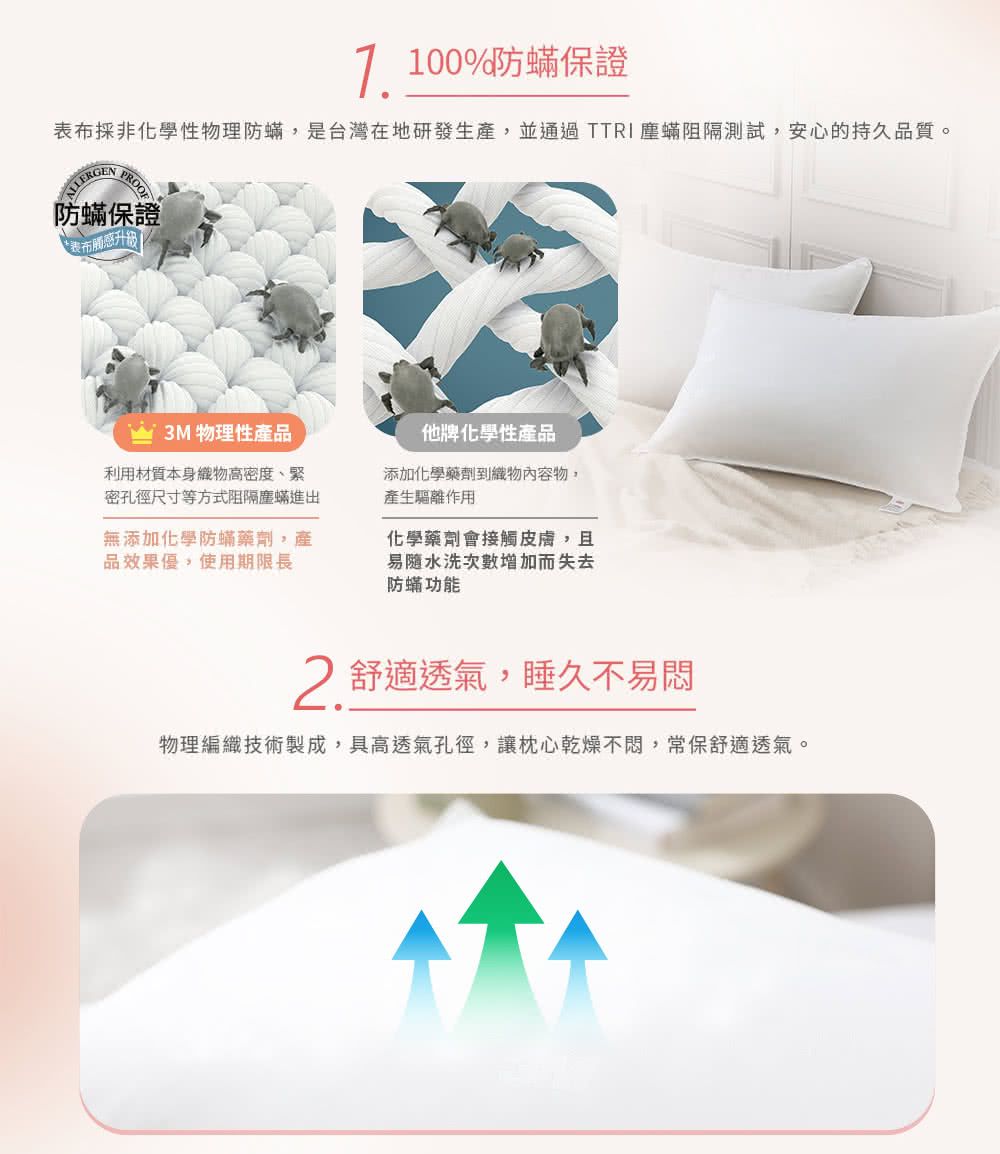 3M 健康防蹣枕頭-舒適型加厚版