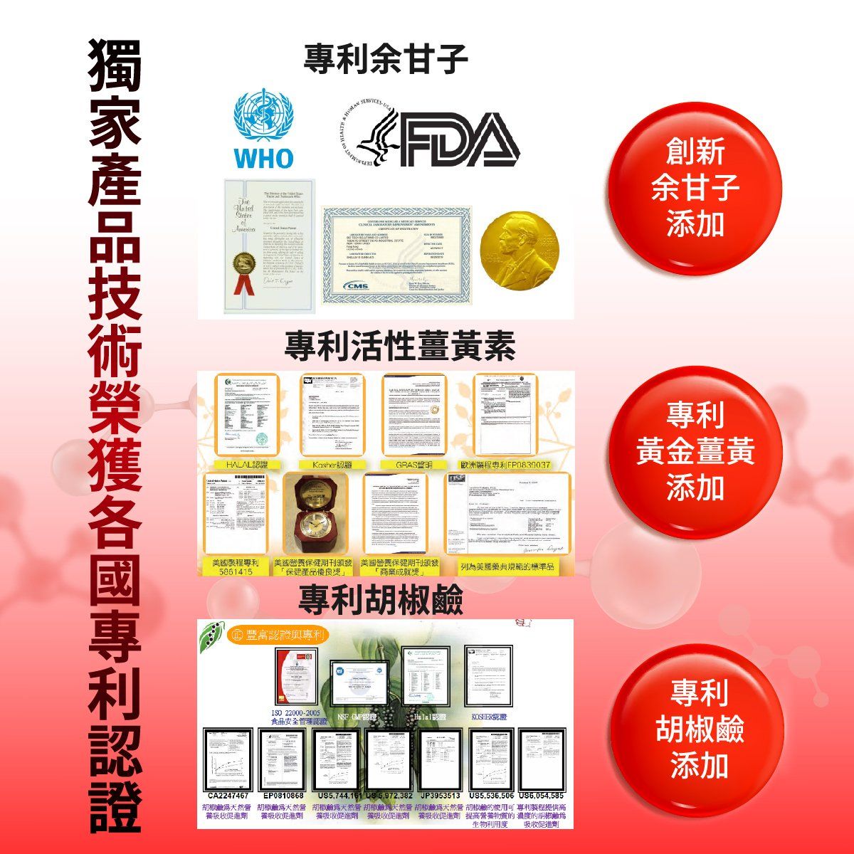 從事保健食品的易健達公司銷售商品新倍力商品介紹
