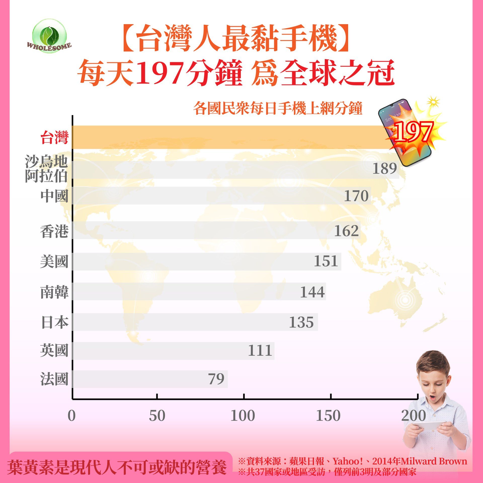 金生晶適的商品介紹