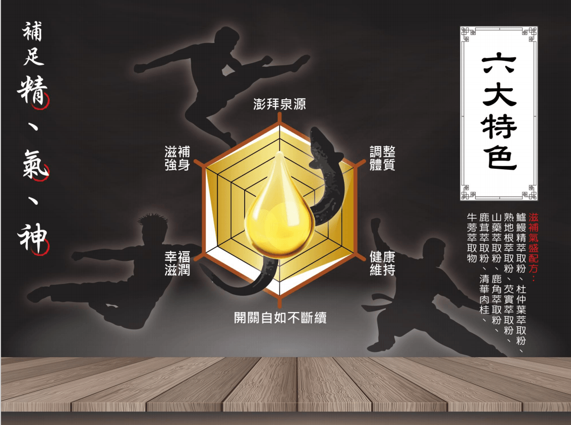 大尾鱸鰻的六大特色