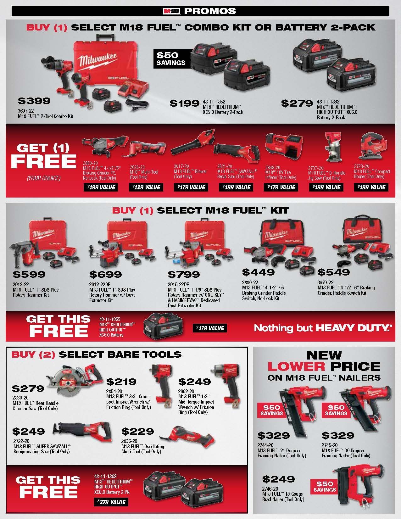 An ad that shows the price of drills