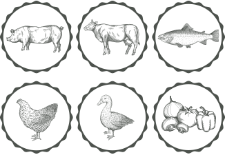 Icons for pork, beef, fish, chicken, duck and vegetables