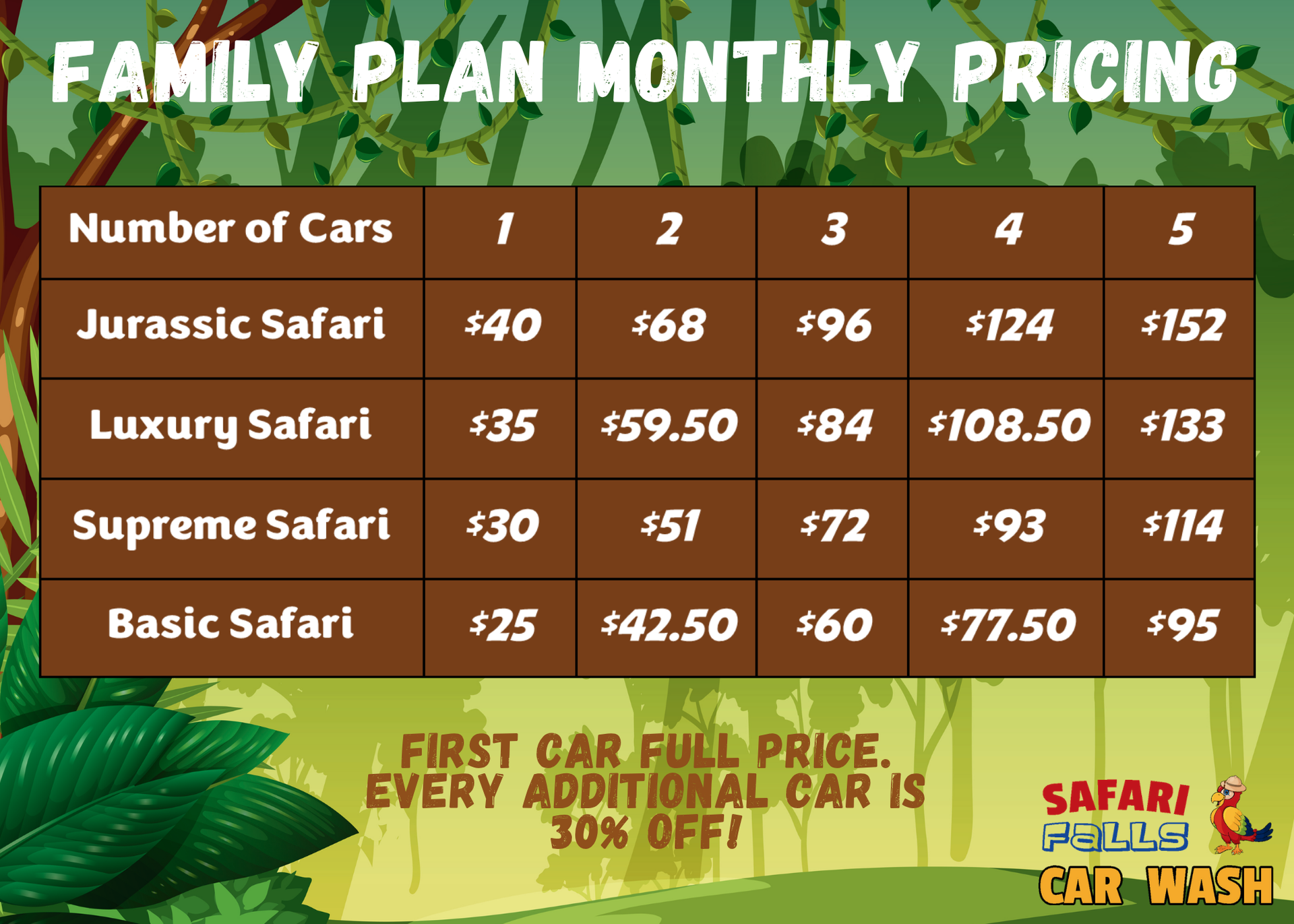 A family plan monthly pricing for safari full car wash
