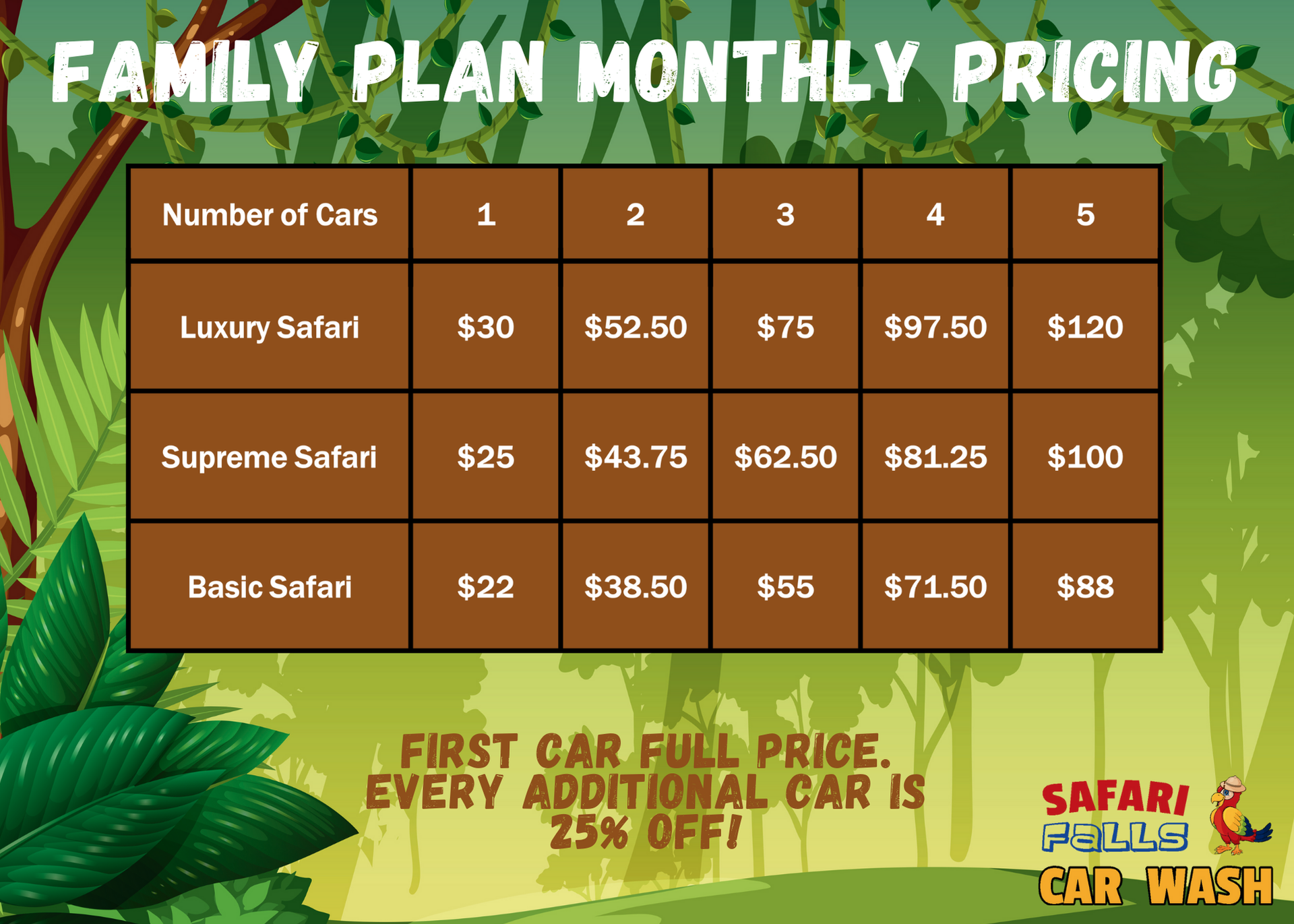 A family plan monthly pricing for safari full car wash