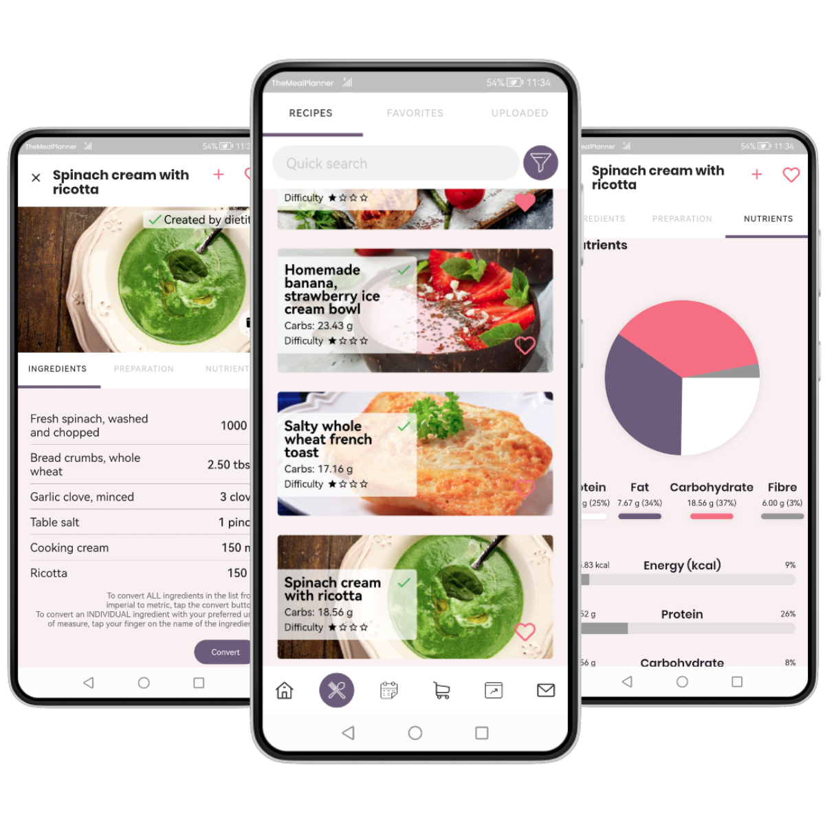 Customized mobile application developer 360 Health Technologies