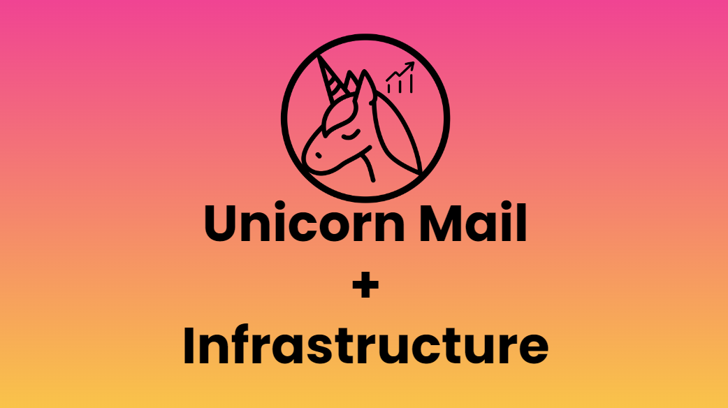 Unicorn Growth Logo with the Unicorn Mail + Infrastructure product name on a gradient pink to orange background.