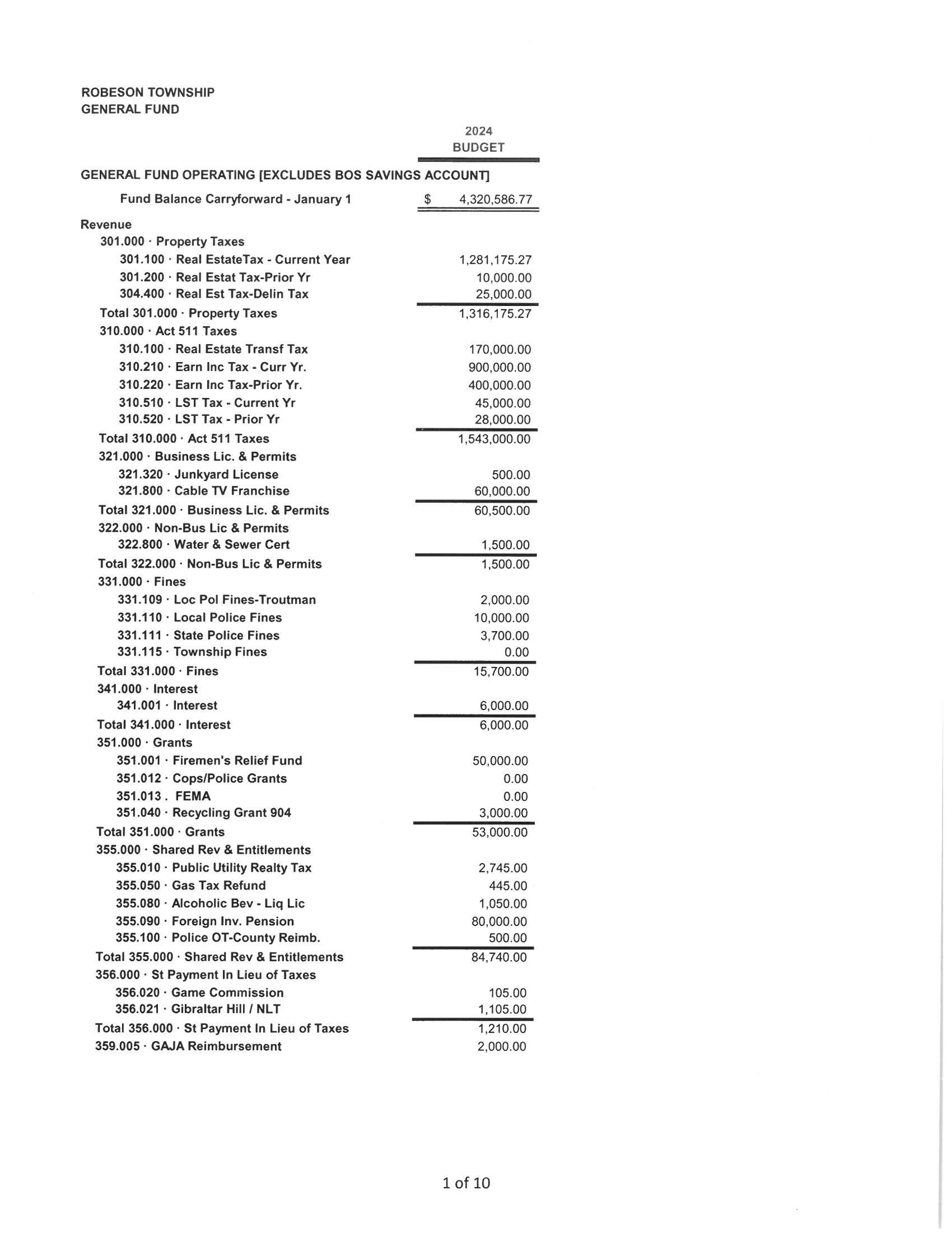 SEWAGE MANAGEMENT PROGRAM - Township Of Robeson