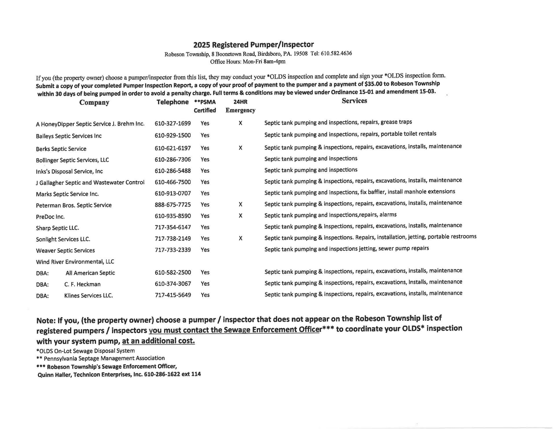 Robeson Township 2024 SMP Registered Pumpers