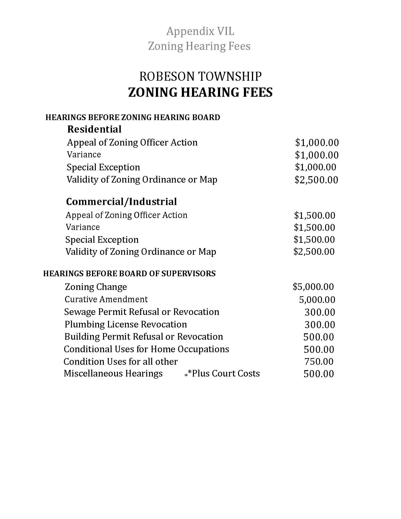Zoning Hearing Board Fees
