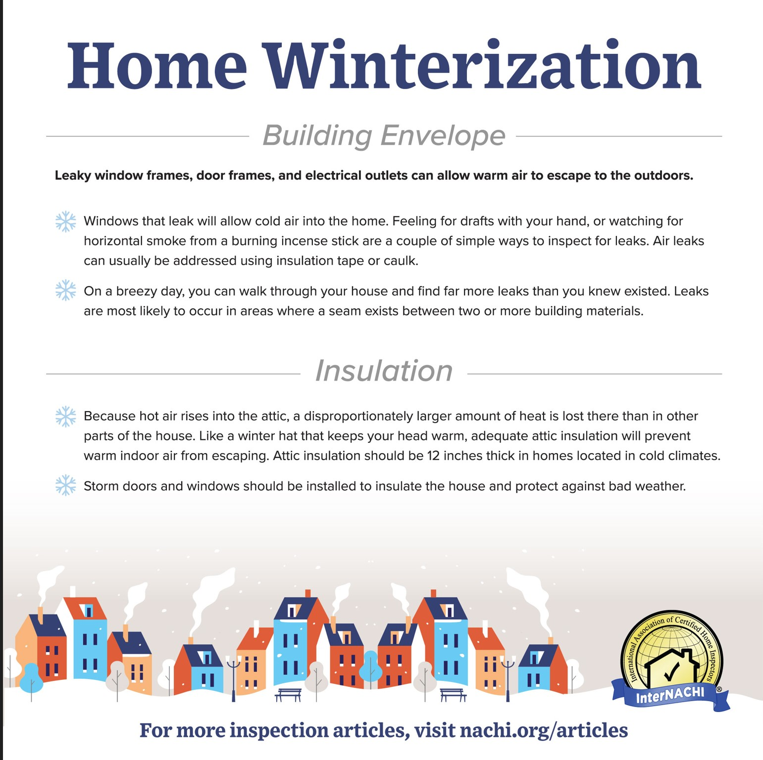 Long GCS Corp Professional Home Inspections in White Plains, NY