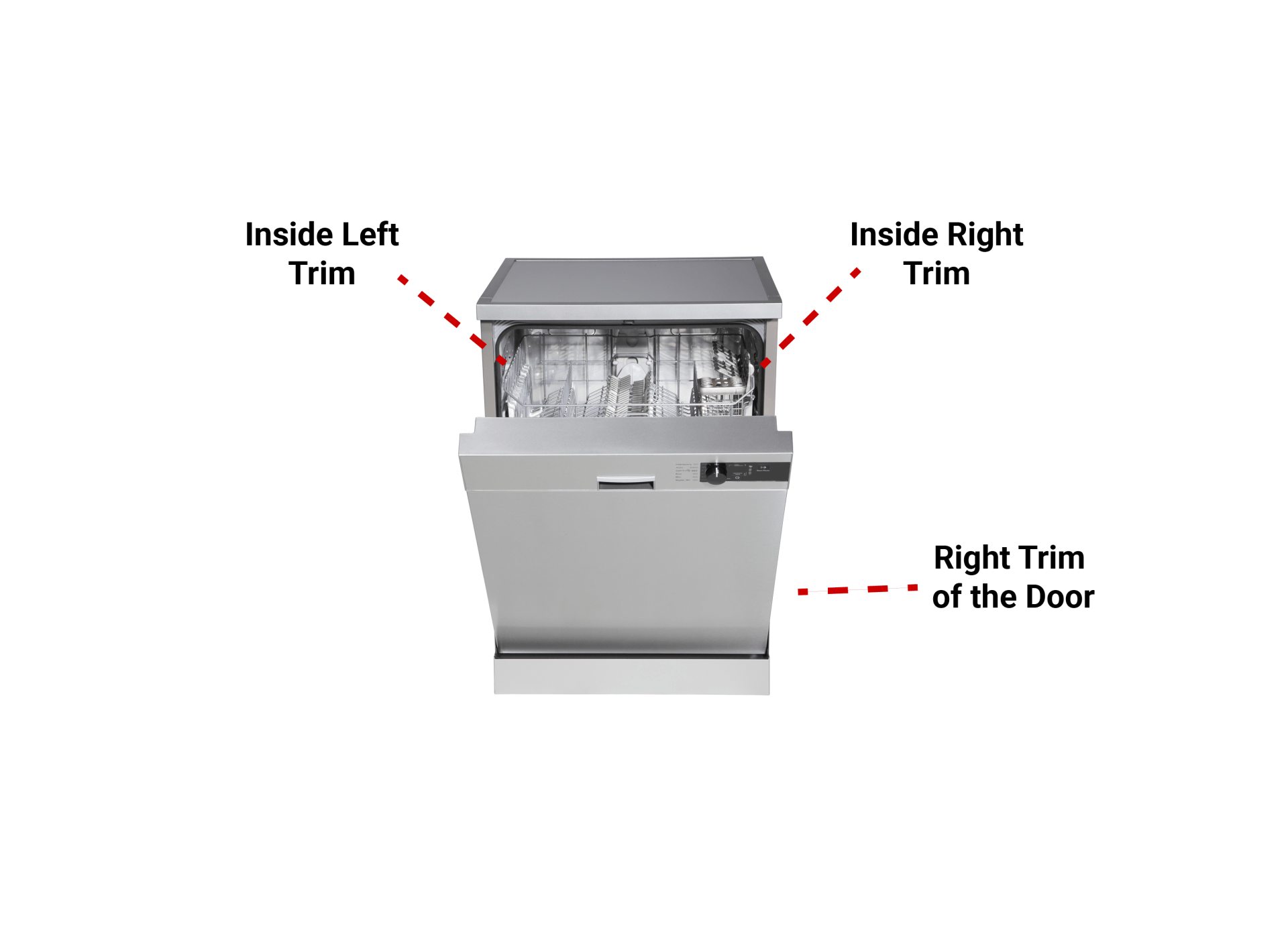 dishwasher model number