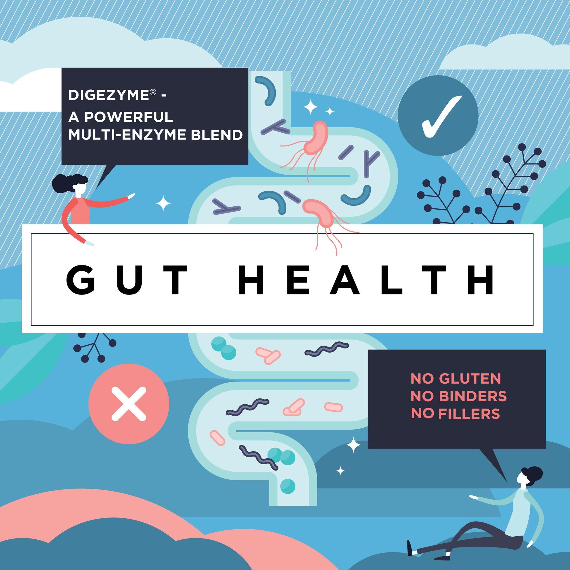 Hydration and nutrient delivery concept isotonic solution