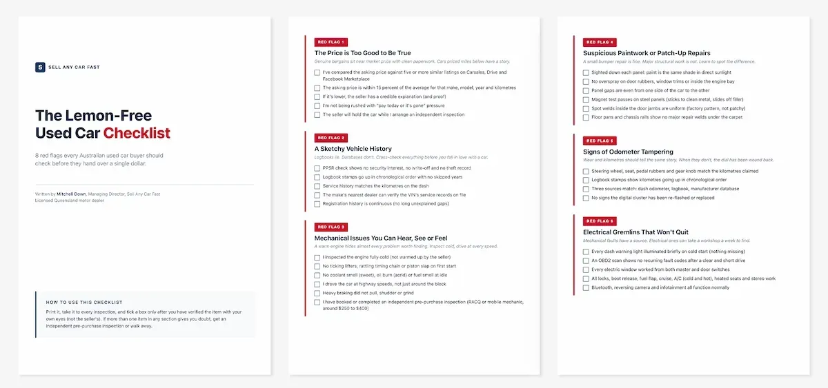 Downloadable pdf checklist for buying a used car