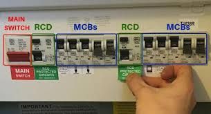 Faulty Tripping RCD