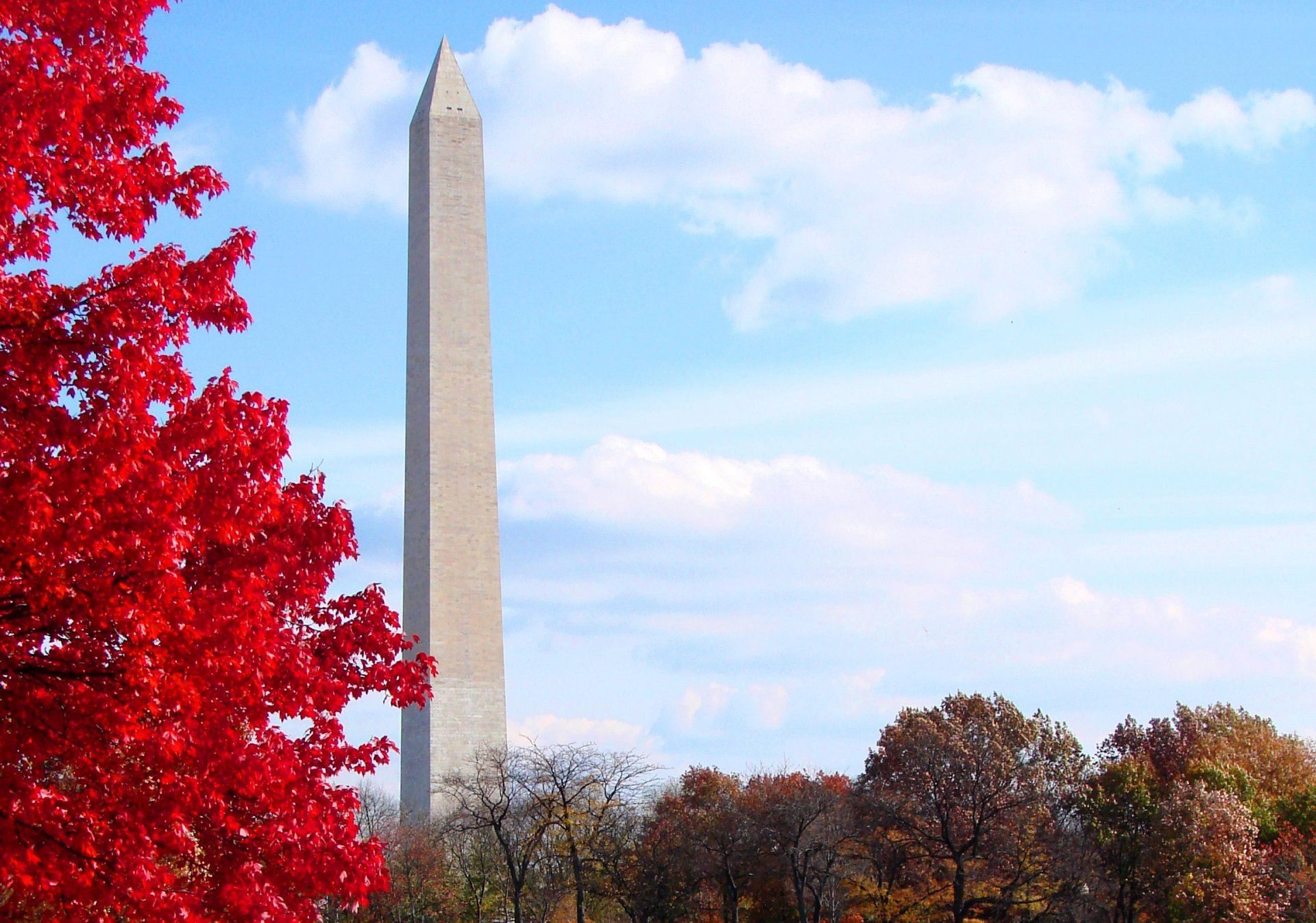 Washington DC Washington Monument
