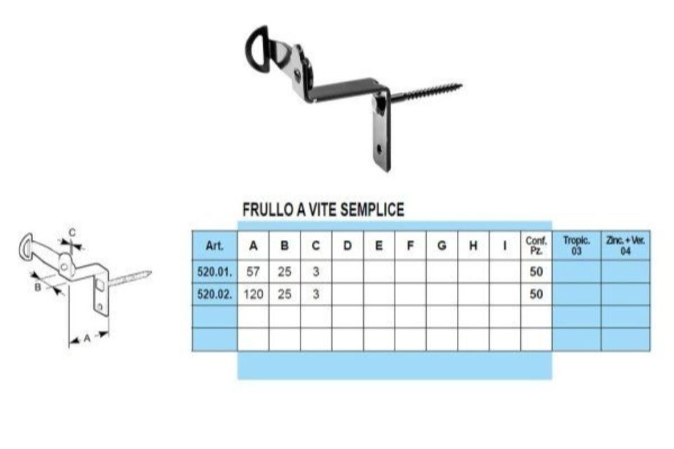 Caratteristiche fermascuri a vite