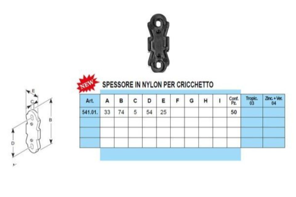 Caratteristiche fermascuri a vite