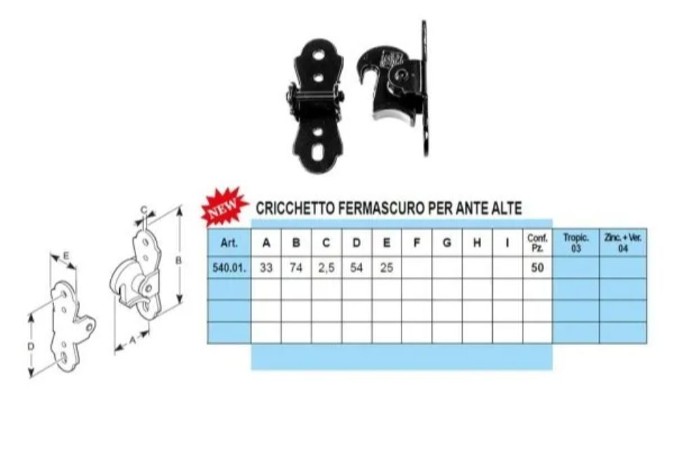 Caratteristiche fermascuri a vite