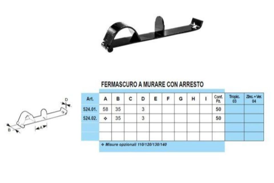 Caratteristiche fermascuri a murare