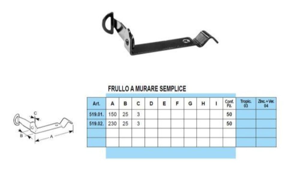 Caratteristiche fermascuri a murare