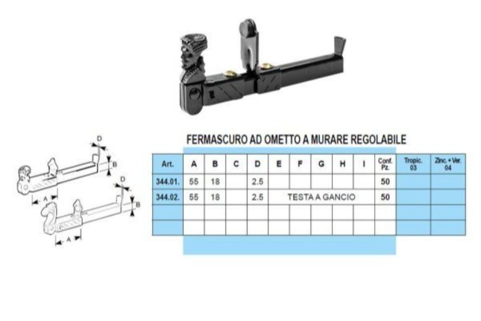 Caratteristiche fermascuri a murare