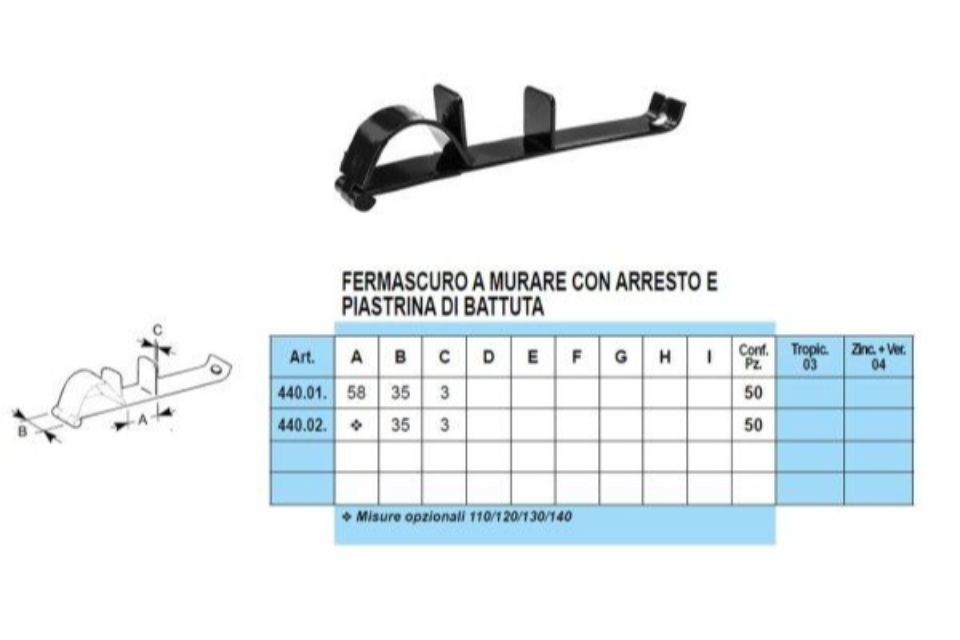 Caratteristiche fermascuri a murare