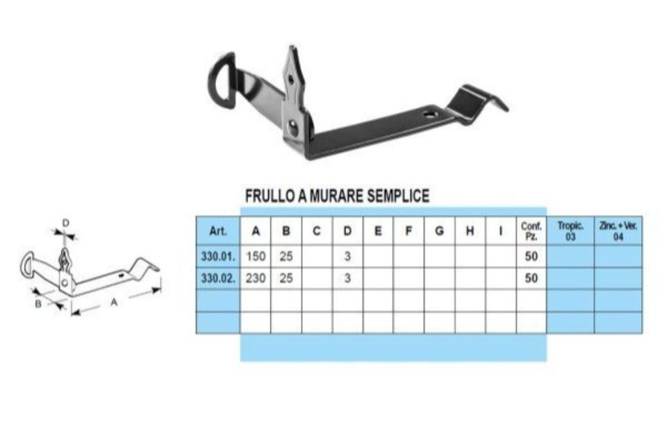 Caratteristiche fermascuri a murare