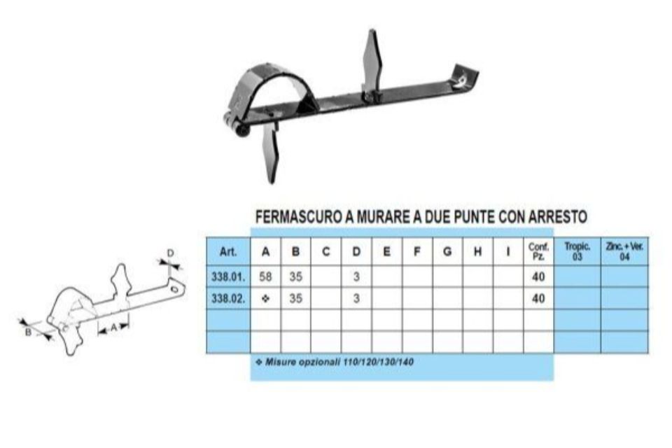 Caratteristiche fermascuri a murare