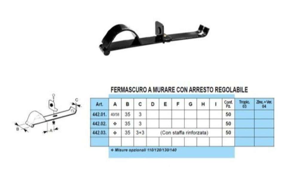 Caratteristiche fermascuri a murare