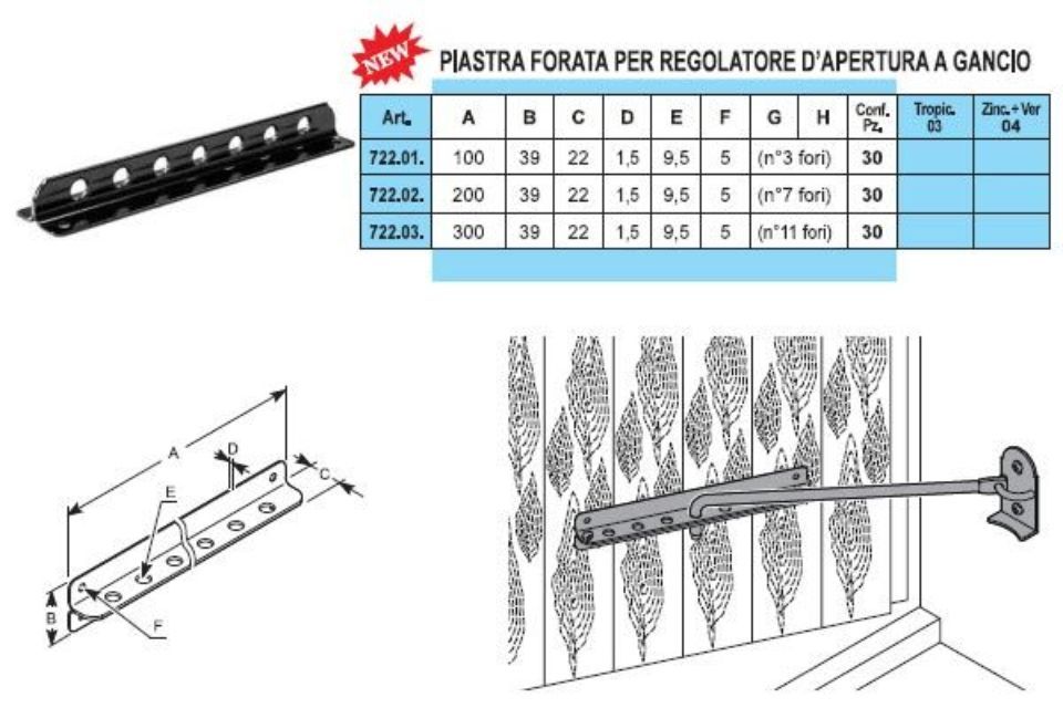 Caratteristiche fermascuri a braccio