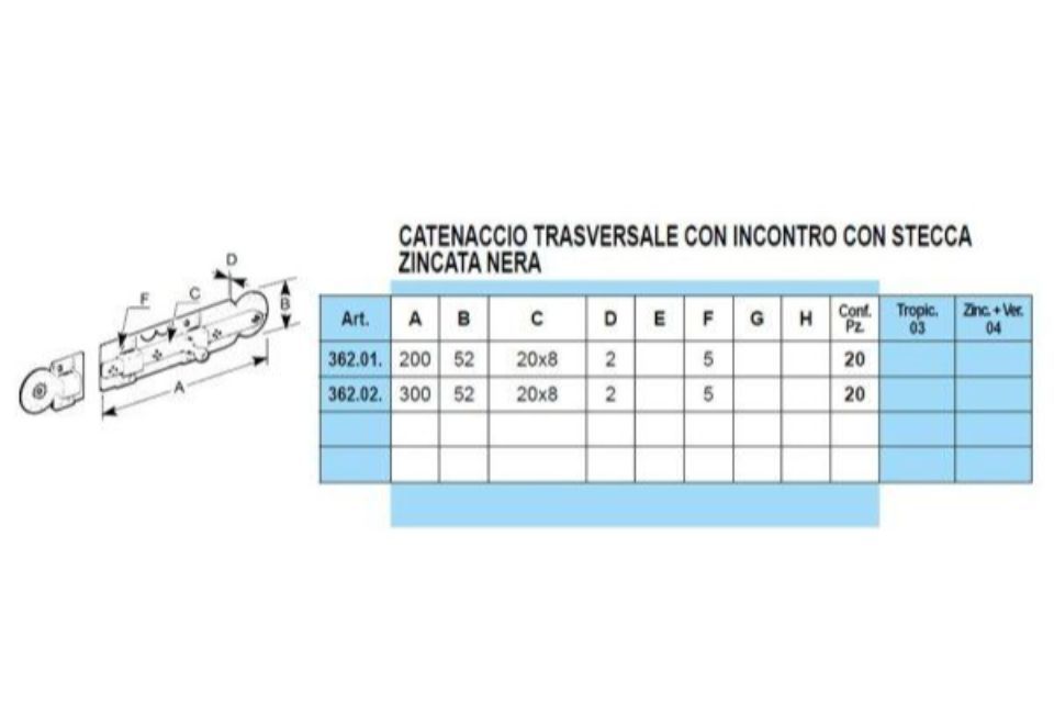 Caratteristiche catenacci trasversali