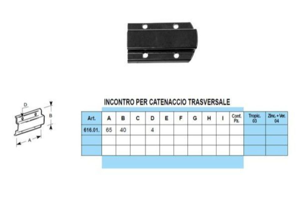 Caratteristiche catenacci trasversali