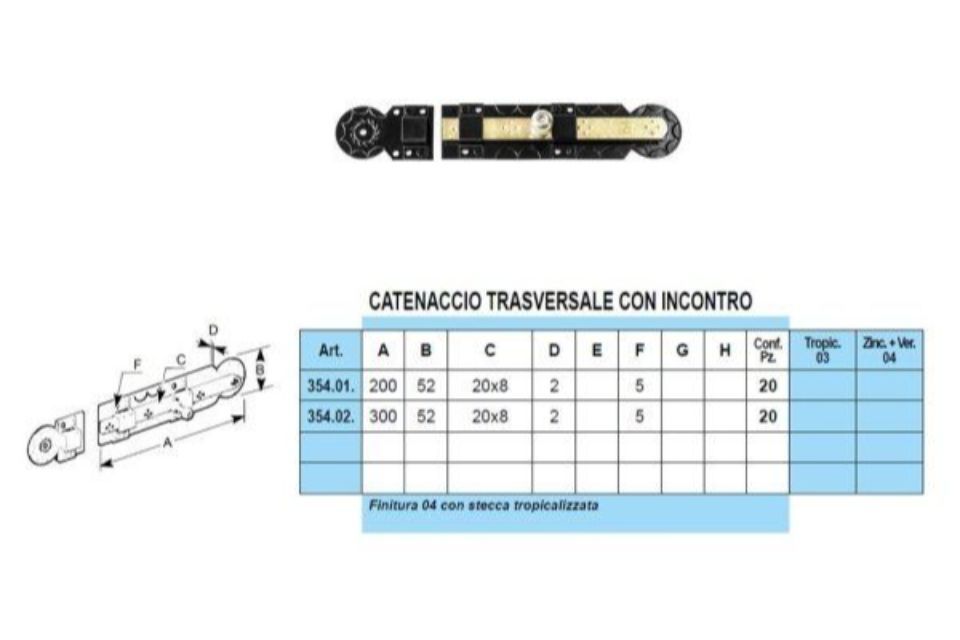Caratteristiche catenacci trasversali