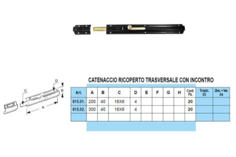 Caratteristiche catenacci trasversali