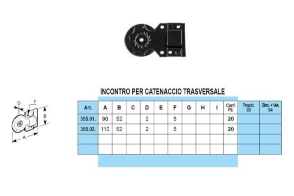 Caratteristiche catenacci trasversali