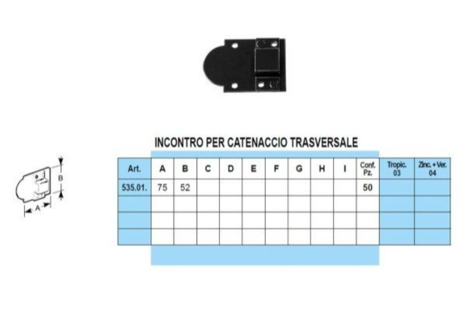 Caratteristiche catenacci trasversali