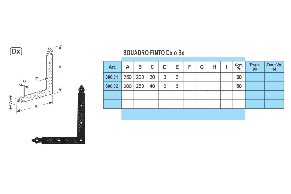 Caratteristiche squadri