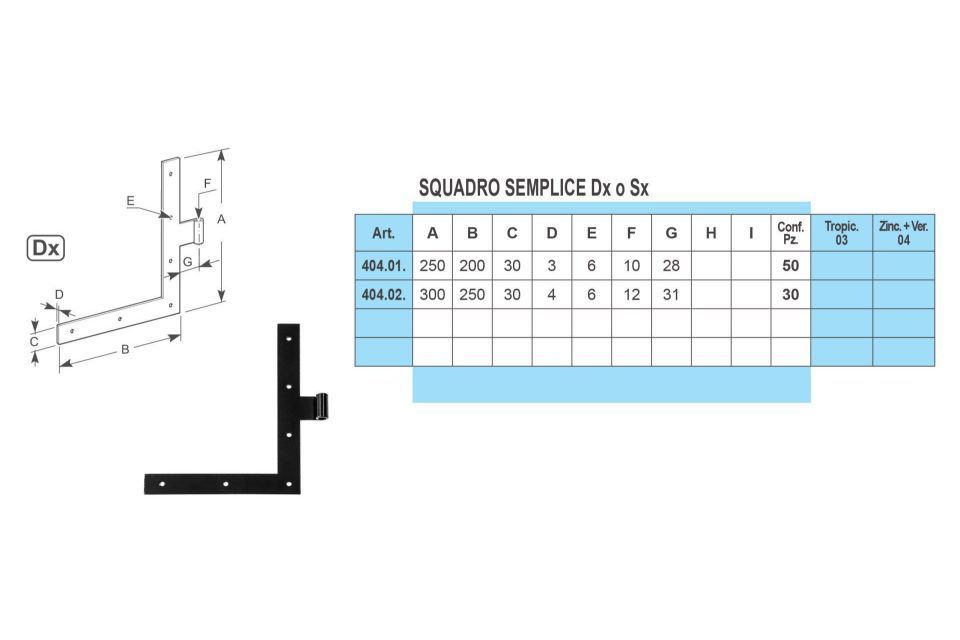 Caratteristiche squadri