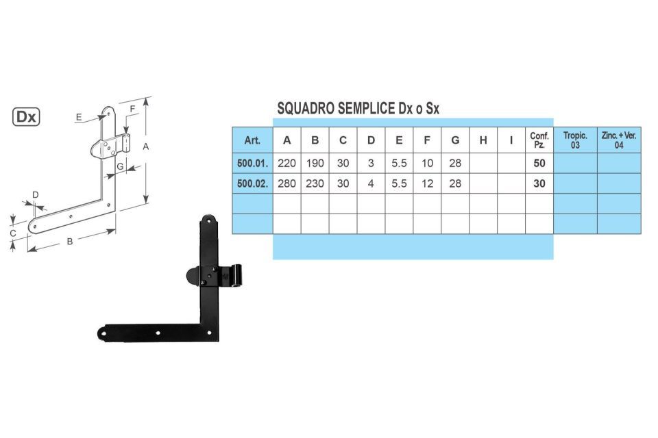 Caratteristiche squadri