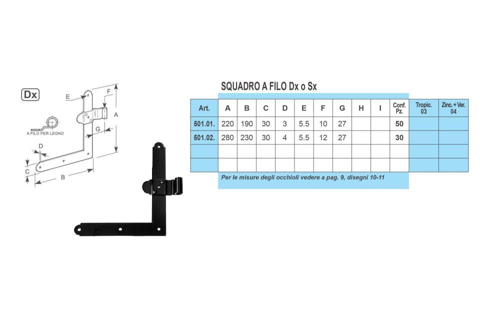 Caratteristiche squadri