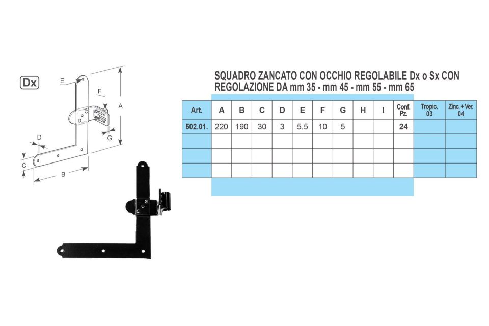 Caratteristiche squadri