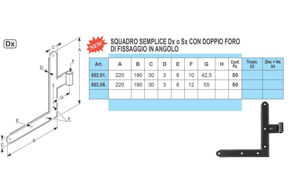 Caratteristiche squadri
