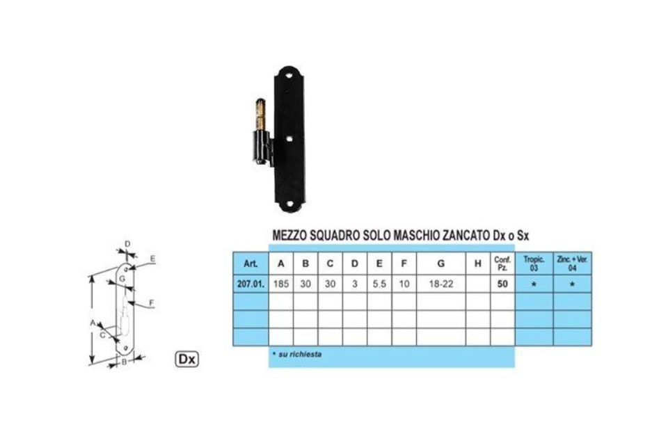 Caratteristiche mezzi squadri