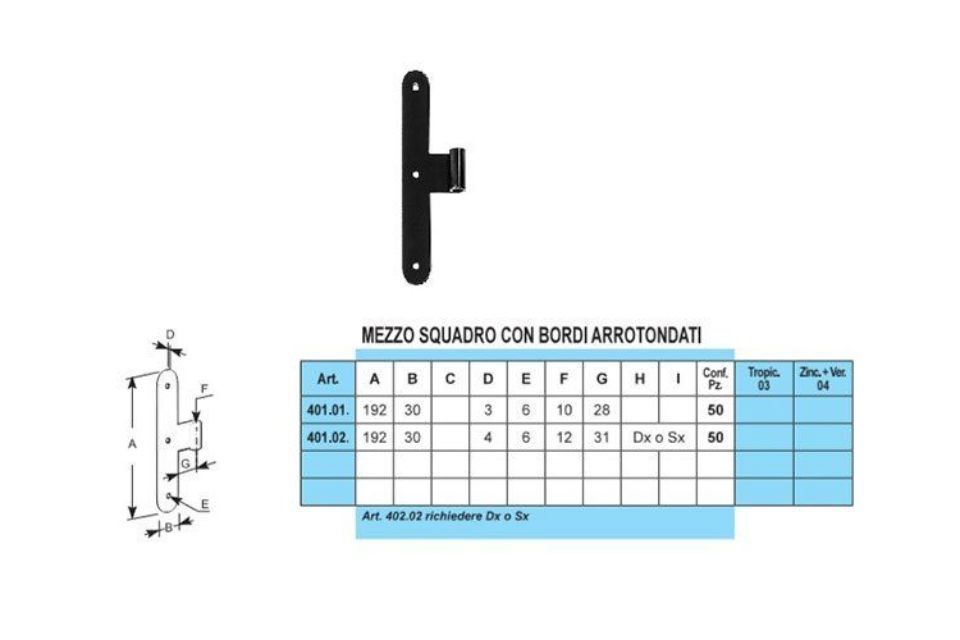 Caratteristiche mezzi squadri