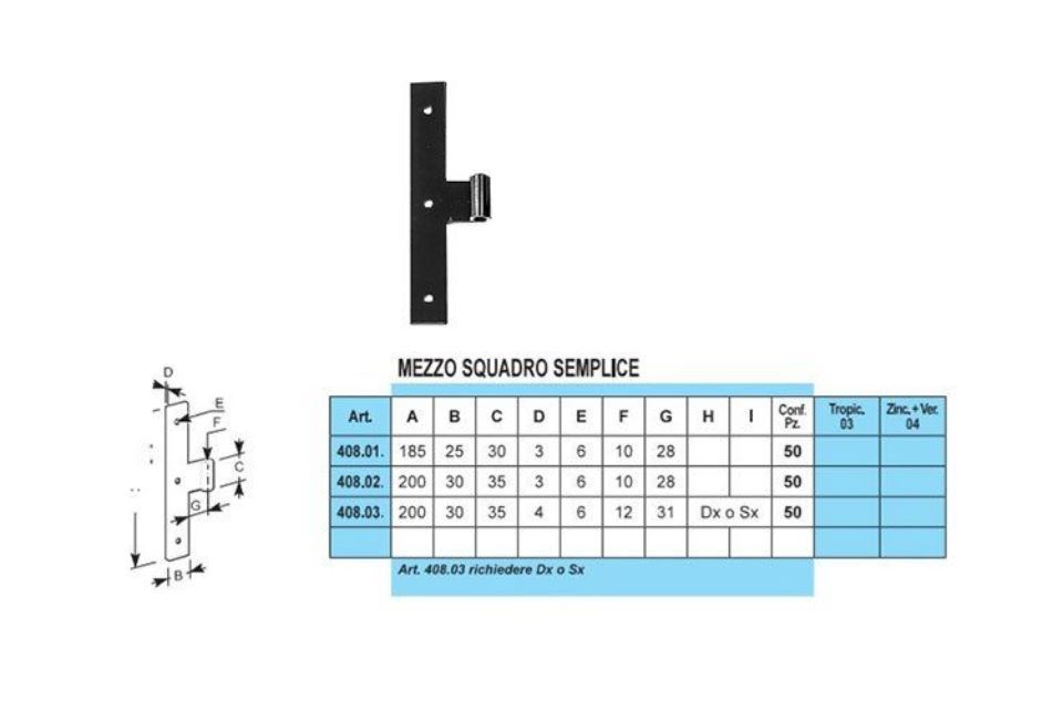 Caratteristiche mezzi squadri
