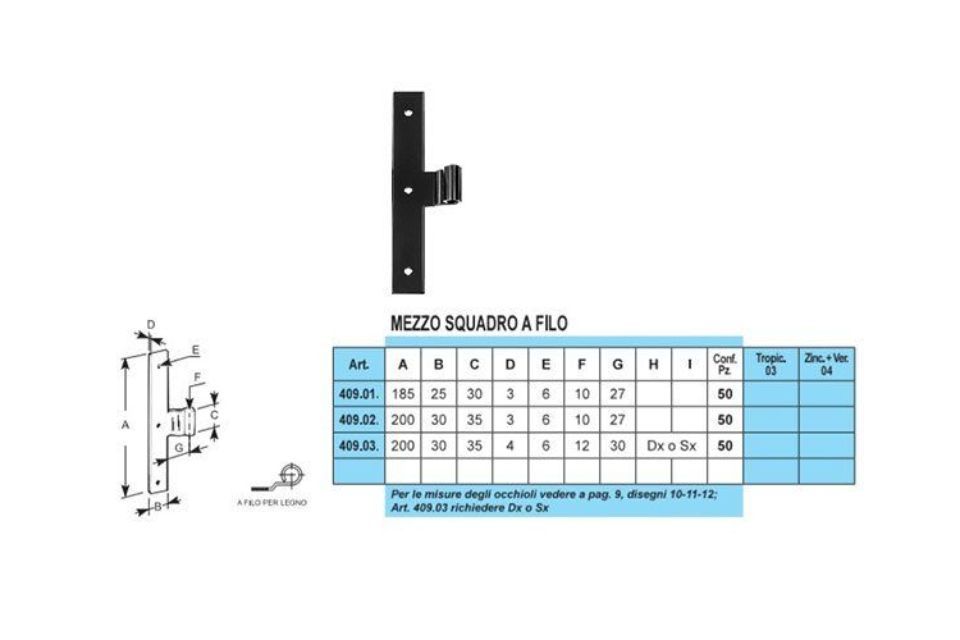 Caratteristiche mezzi squadri