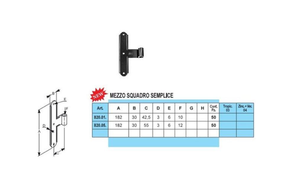 Caratteristiche mezzi squadri