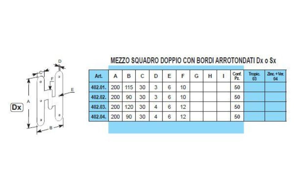 Caratteristiche mezzi squadri doppi