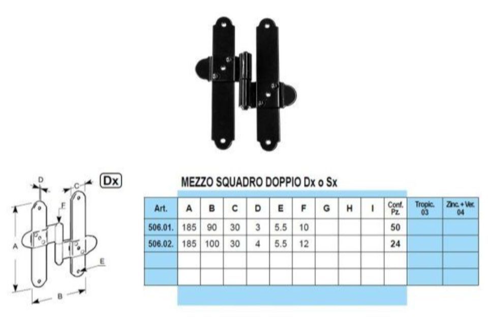 Caratteristiche mezzi squadri doppi
